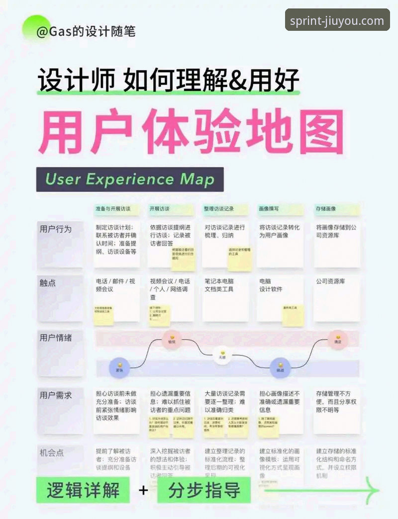 九游iOS版下载深度评测：游戏生态与用户体验全面解析