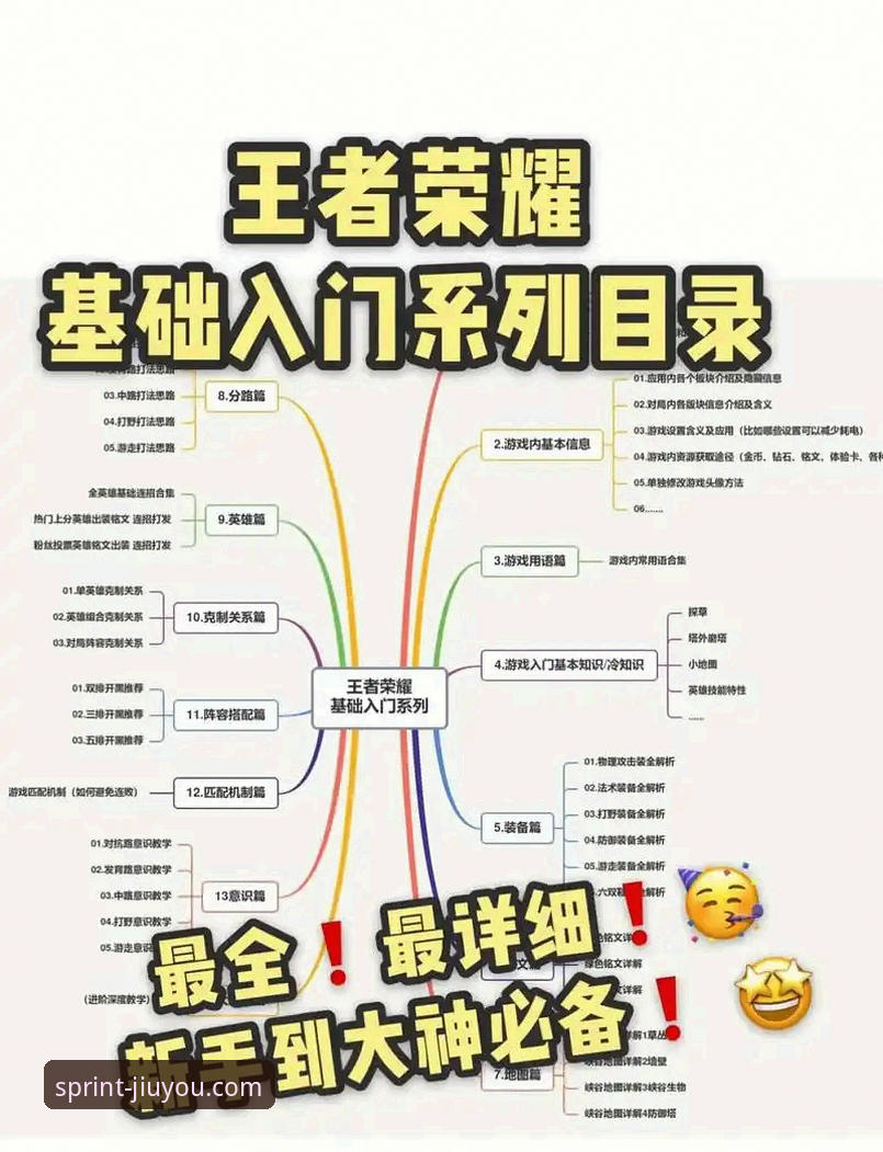 九游游戏论坛 九游游戏论坛实用指南:从入门到精通的必备知识
